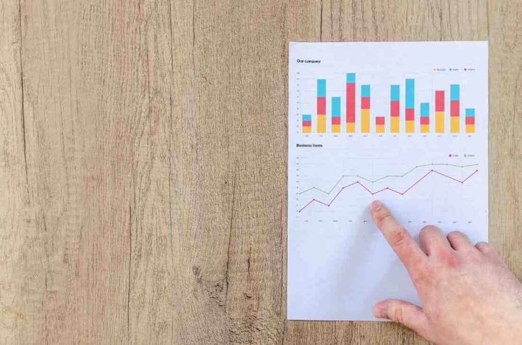 The “Anomaly” in Your P&L: How One-Time Expenses Distort Your Business’s Sale Price